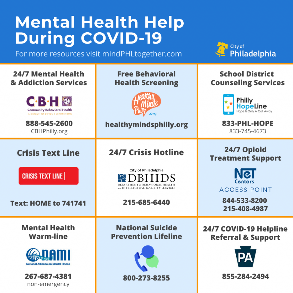 Mental Health Resources