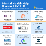 Mental Health Resources